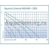 5f1009a4ecedb_tablica aquarius universal start